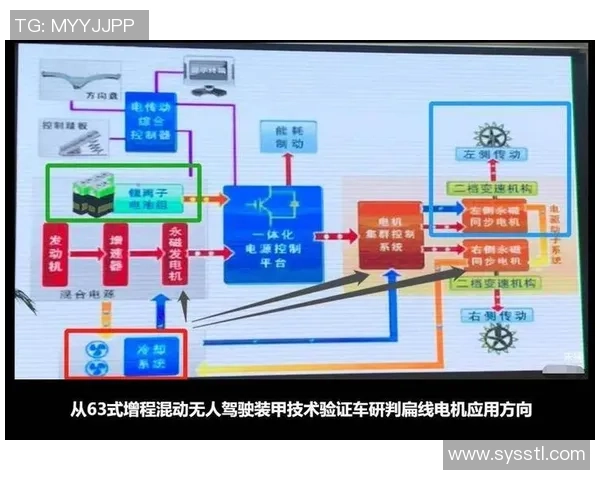 成都网球队整体压制打法深度解析与战术优势剖析