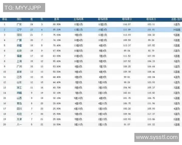 深圳与北京排球队对决赛后分析与经验总结 深圳与北京排球队对决赛后分析与经验总结