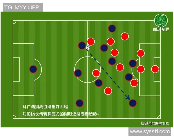 深入分析成都篮球队盯防战术的特点与应用策略 深入分析成都篮球队盯防战术的特点与应用策略