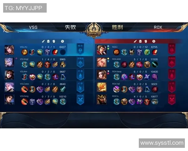 重庆篮球队在大师赛积分榜上以53分稳居第一名展现强劲实力 重庆篮球队在大师赛积分榜上以53分稳居第一名展现强劲实力