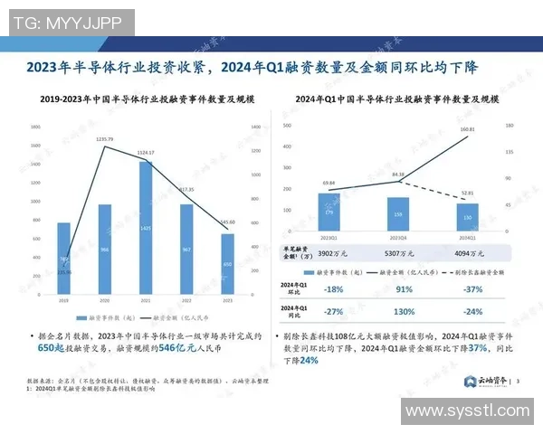 成都篮球队灵活性分析与战术调整的深度探讨与展望