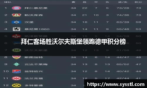 利记app下载