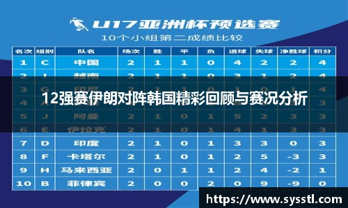 12强赛伊朗对阵韩国精彩回顾与赛况分析