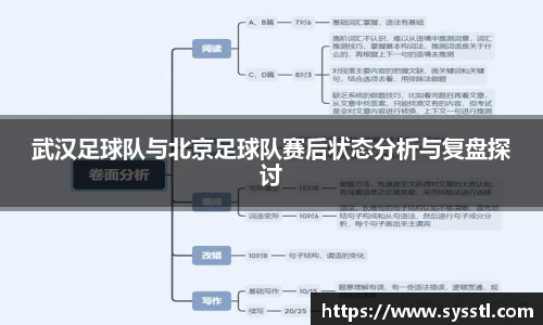 武汉足球队与北京足球队赛后状态分析与复盘探讨
